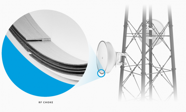 Radomo aislante para enlaces de backhaul PtP UBIQUITI NETWORKS - Imagen 2