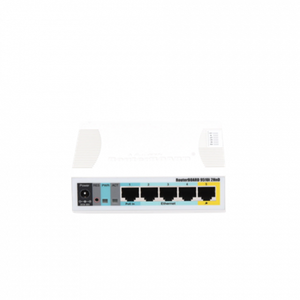 RouterBoard MIKROTIK - Imagen 2