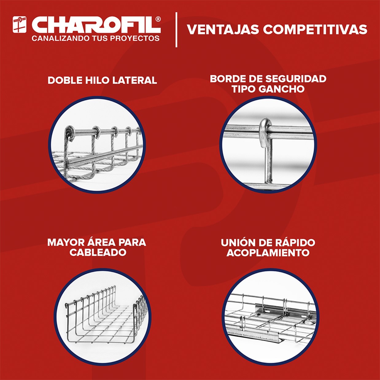Charola Tipo Malla Línea MallaFils® 200x54 mm para hasta 154 Cables Cat6 / Uso Interior con Acabado EZ / Tramo 3 m - Imagen 4